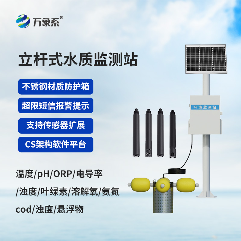 河流水質監測站