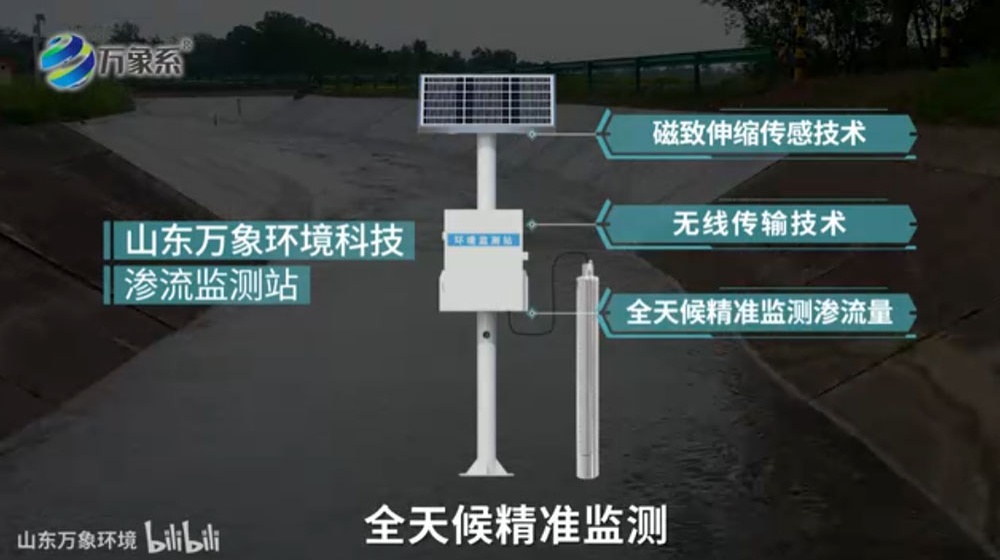 滲壓監測站